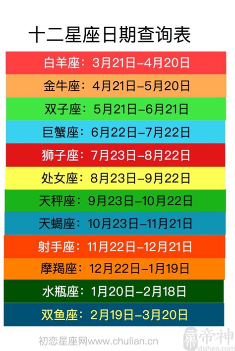 8/8星座|【十二星座日期/月份表】想要查星座生日是幾號？快。